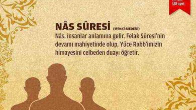 Nas Suresi (114.sure)