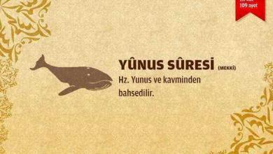 Yunus Suresi (10.Sure)