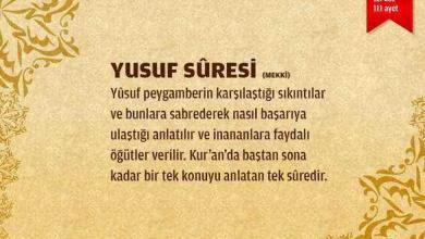 Yusuf Suresi (12.Sure)