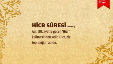 Hicr Suresi (15.sure)