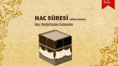 hac suresi