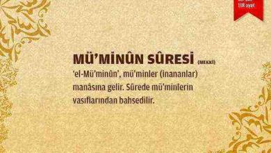 Muminun Suresi