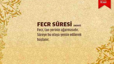 Fecr Suresi