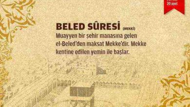 beled suresi