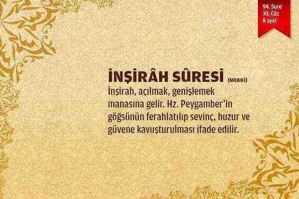 İnşirah Suresi (94.sure)