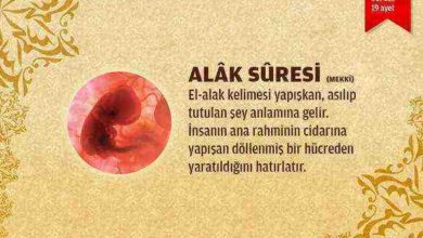 Alak Suresi (96.sure)