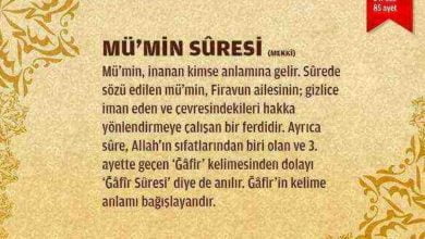 Mumin Suresi (40.sure)