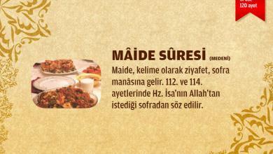 Maide Suresi (5.Sure)